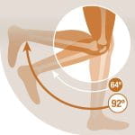 Forever Move 1   תוסף תזונה למפרקים ושרירים